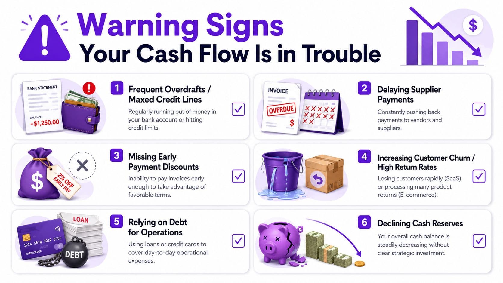 https://jumpstartpartners.finance/_next/image?url=https%3A%2F%2Fcdnimg.co%2F2f17279e-11c8-43bd-bd30-211c73d9f38b%2F94827b4b-7259-4cb4-be8a-d29bf5f05374%2Fwhy-is-cash-flow-important-business-warning-signs.jpg&w=3840&q=75