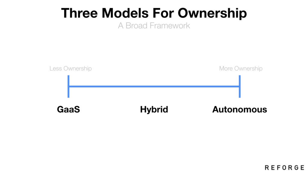 http://andrewchen.co/wp-content/uploads/2018/11/blog_amplify.028-1024x576.jpeg