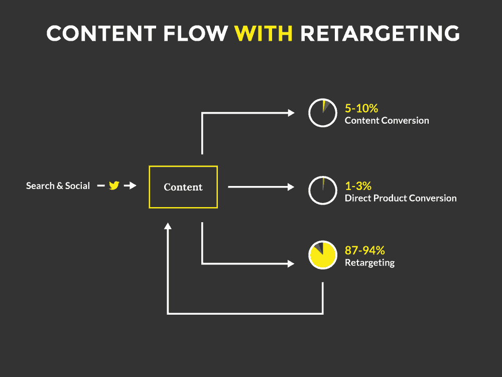 https://www.yesoptimist.com/wp-content/uploads/2018/02/intercom2.png