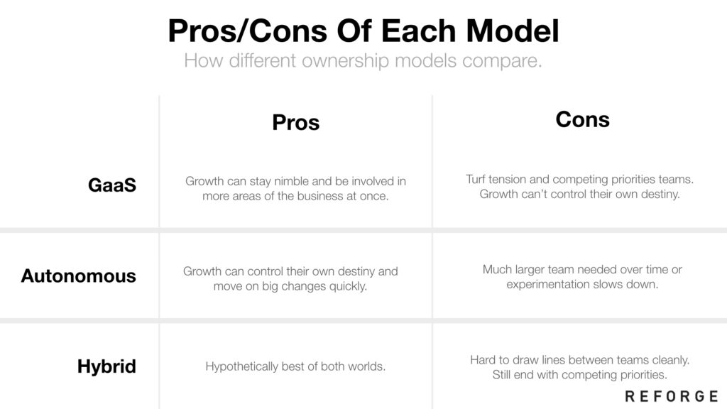 http://andrewchen.co/wp-content/uploads/2018/11/blog_amplify.029-1024x576.jpeg