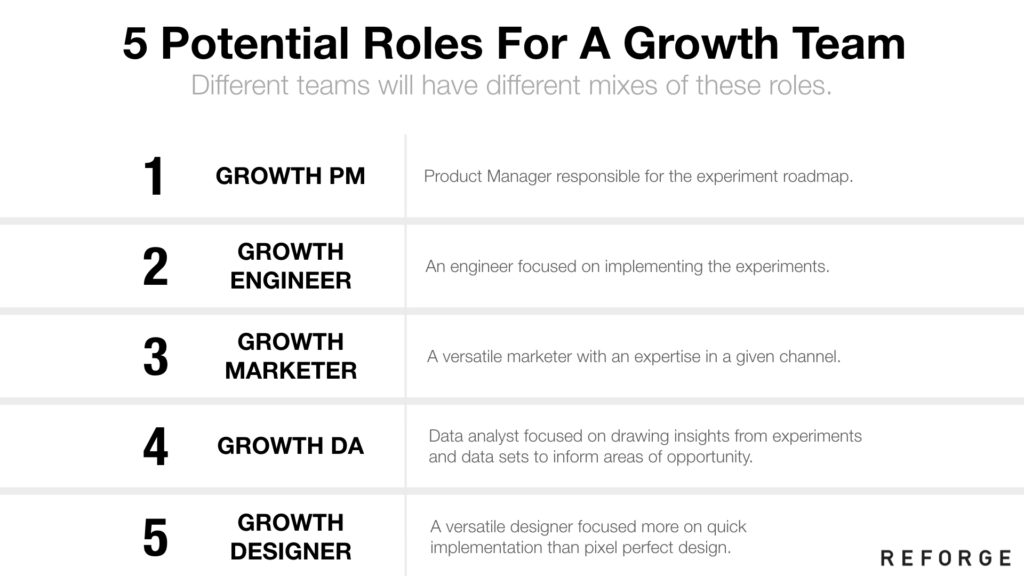 http://andrewchen.co/wp-content/uploads/2018/11/blog_amplify.017-1024x576.jpeg