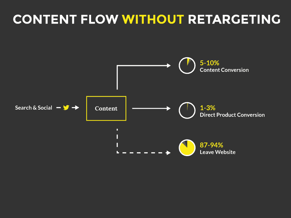 https://www.yesoptimist.com/wp-content/uploads/2018/02/intercom1.png