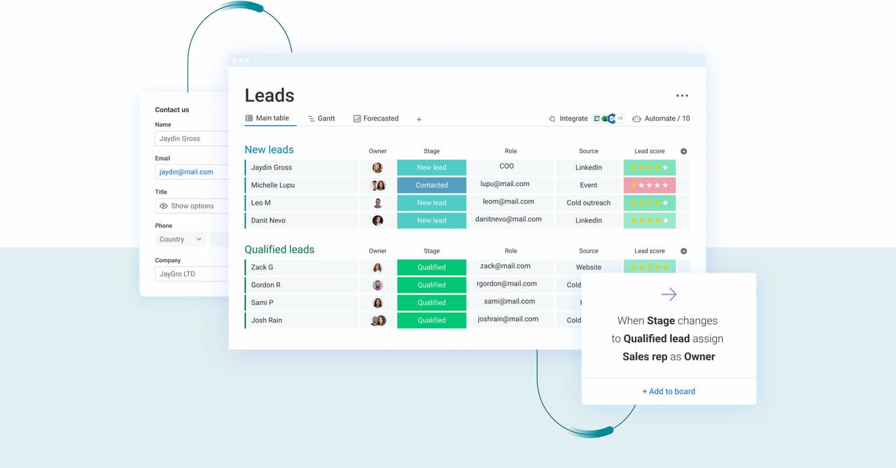 https://res.cloudinary.com/monday-blogs/fl_lossy,f_auto,q_auto/wp-blog/2025/12/CRM-lead-score.jpg