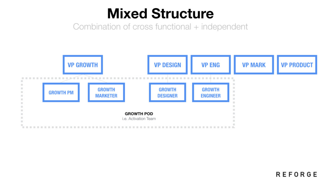 http://andrewchen.co/wp-content/uploads/2018/11/blog_amplify.023-1024x576.jpeg