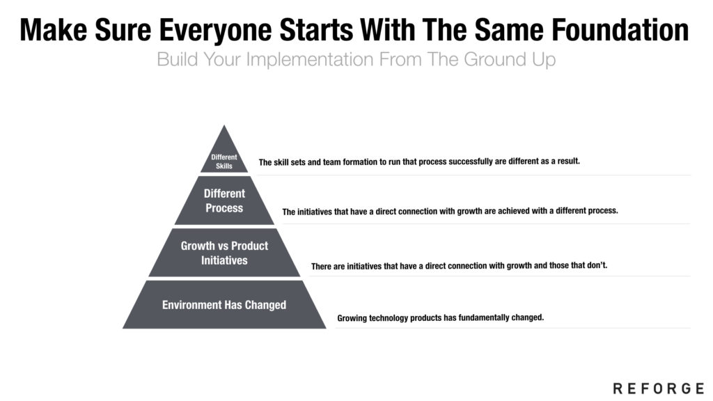 http://andrewchen.co/wp-content/uploads/2018/11/blog_amplify.044-1024x576.jpeg