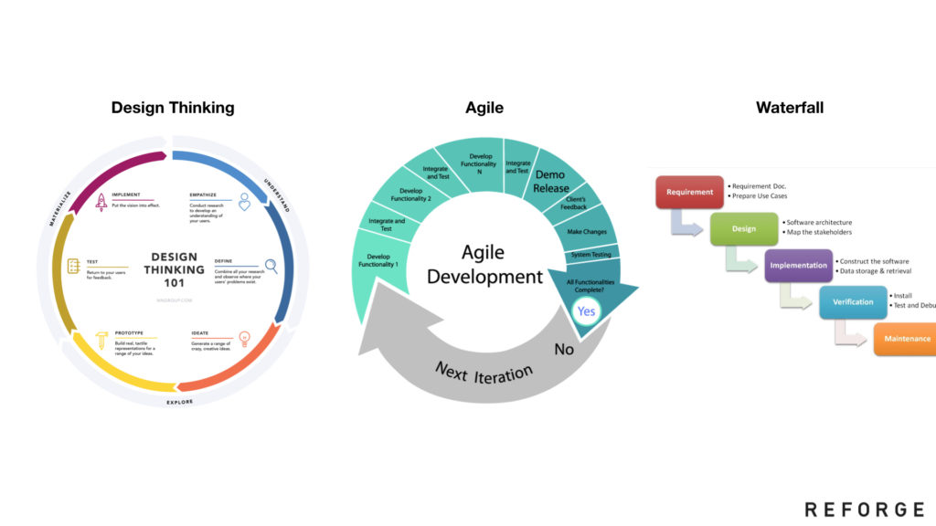 http://andrewchen.co/wp-content/uploads/2018/11/blog_amplify.010-1024x576.jpeg