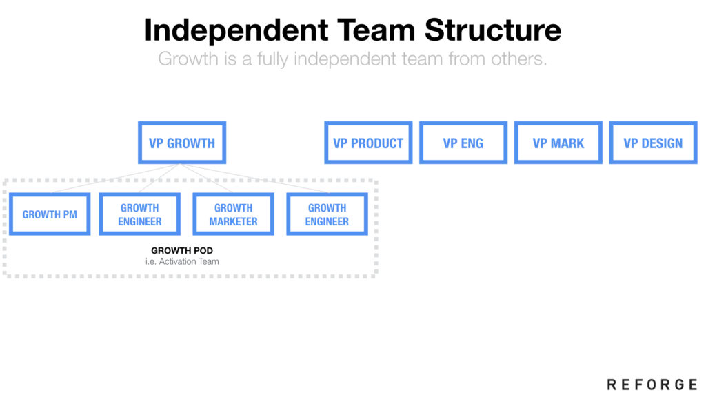 http://andrewchen.co/wp-content/uploads/2018/11/blog_amplify.022-1024x576.jpeg