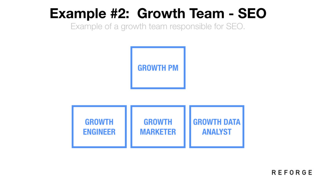http://andrewchen.co/wp-content/uploads/2018/11/blog_amplify.019-1024x576.jpeg