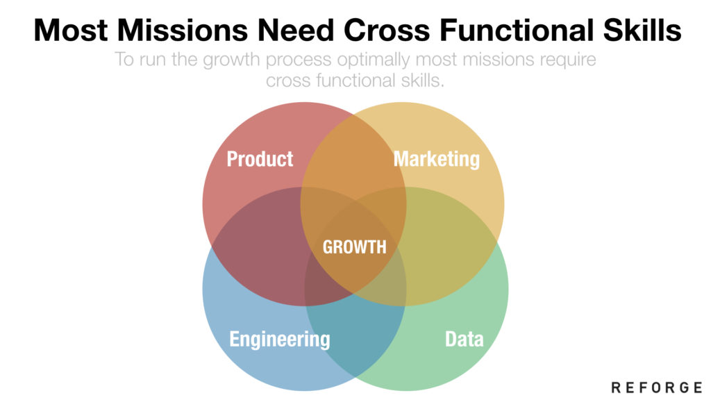 http://andrewchen.co/wp-content/uploads/2018/11/blog_amplify.016-1024x576.jpeg