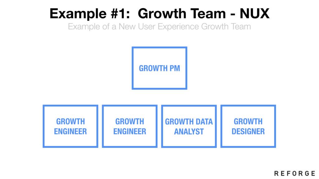 http://andrewchen.co/wp-content/uploads/2018/11/blog_amplify.018-1024x576.jpeg
