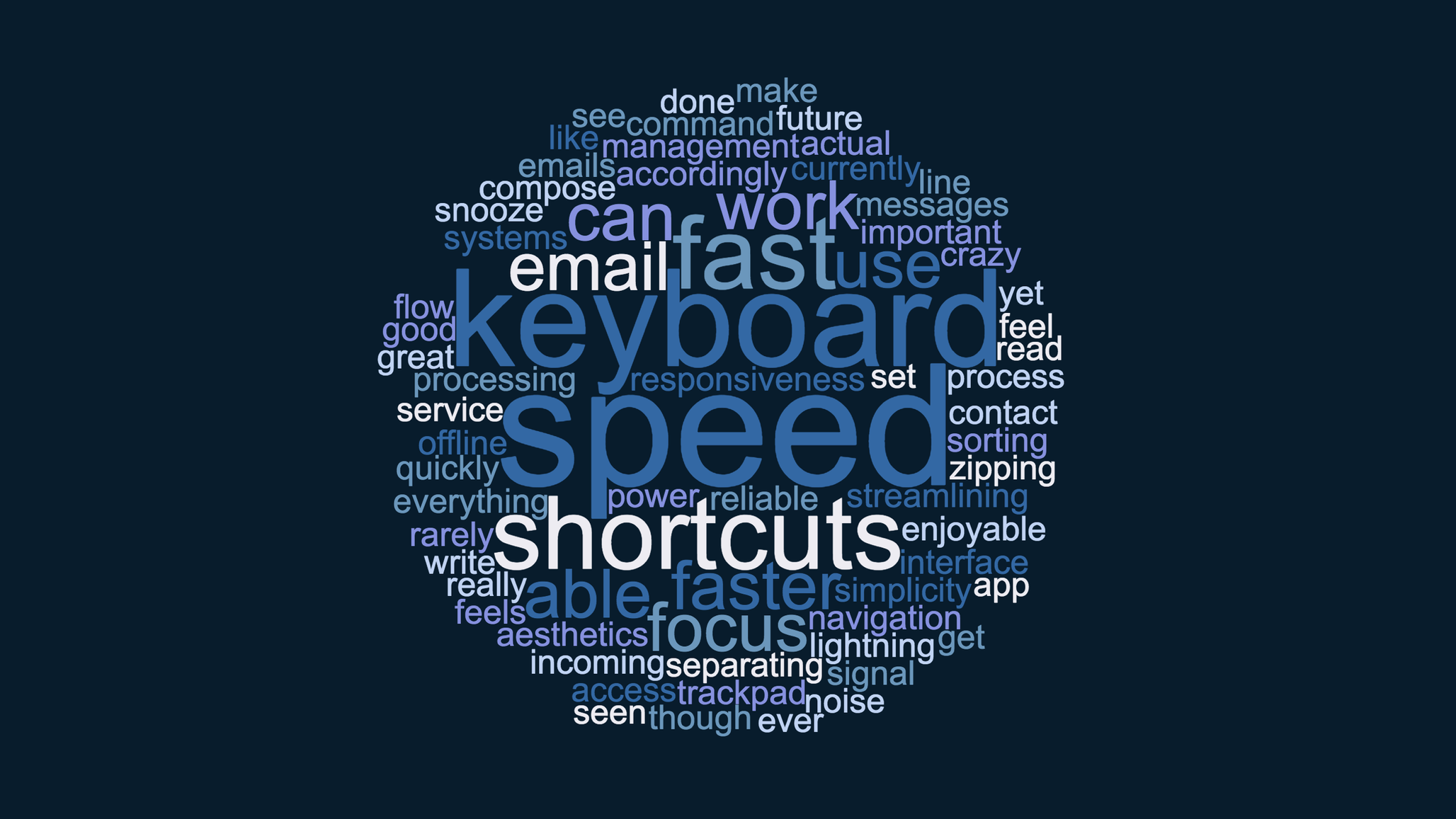 https://assets.proof.pub/2056/firstround/sOx7WfC9Tyq4P76da6ng_Benefits%20word%20cloud.png