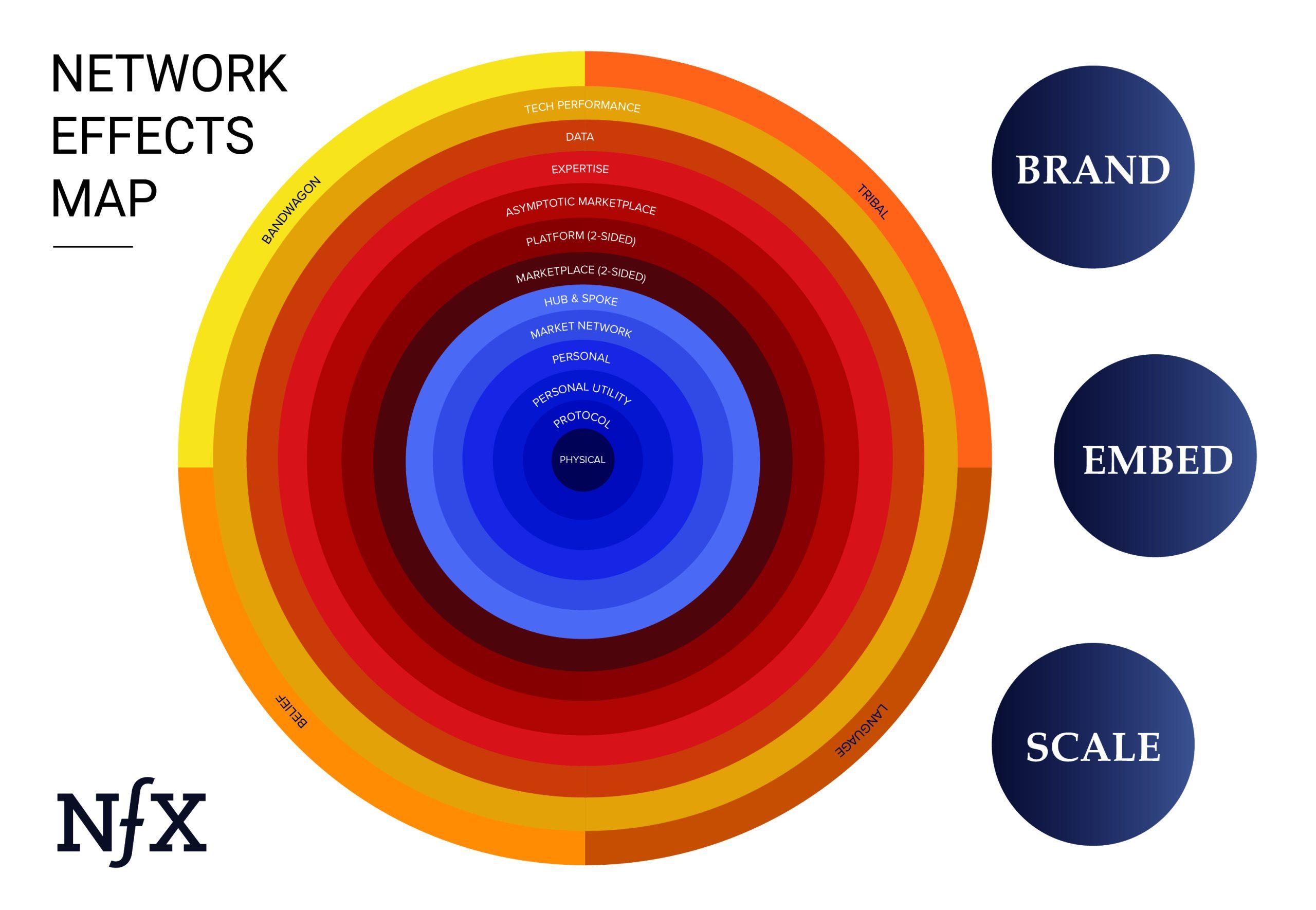 https://www.nfx.com/_next/image?url=https%3A%2F%2Fcontent.nfx.com%2Fwp-content%2Fuploads%2F2019%2F07%2FNFX-Map-2022-scaled.jpg&w=3840&q=75